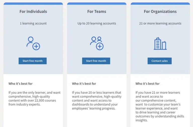 linkedin-learning-review-2025-is-it-the-best-platform-for-career-growth